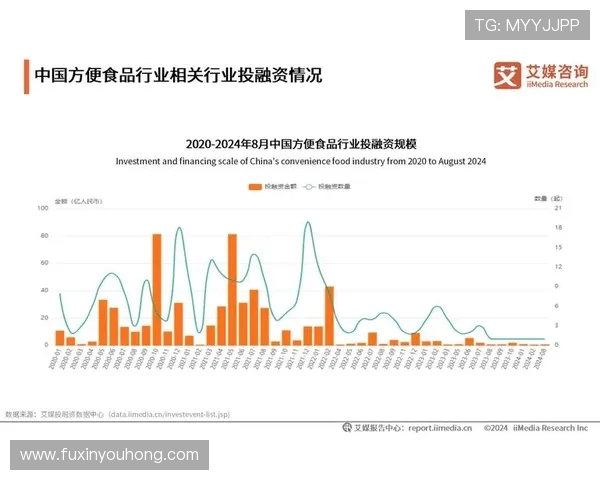 ElkADC在智能数据采集与实时分析系统中的创新应用与发展前景