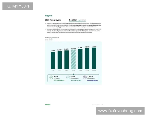 2025全球电竞新格局解析聚焦赛事发展趋势与产业未来
