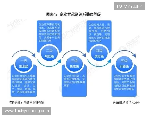 福建浔兴股份加速产业升级推动智能制造与全球市场协同发展