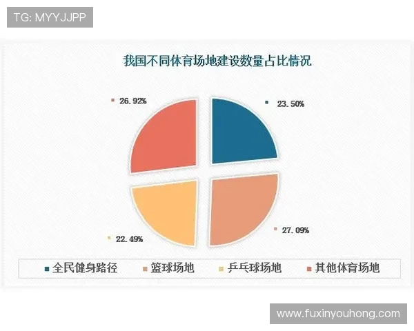 以体育俱乐部为核心推动社区全民健身与青少年体育发展研究