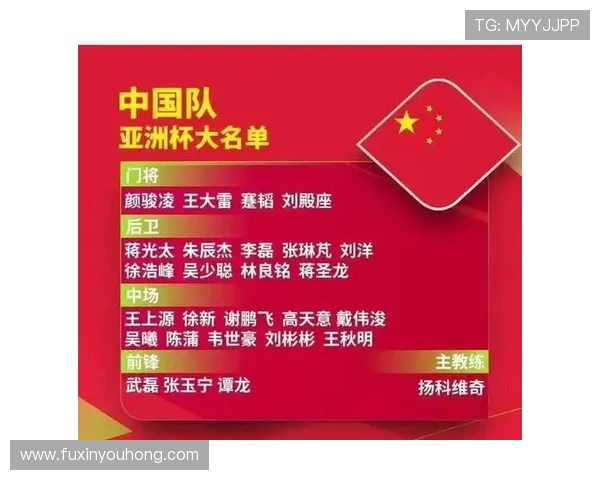 中国足球迎来新一轮改革 国足备战亚洲杯大名单揭晓