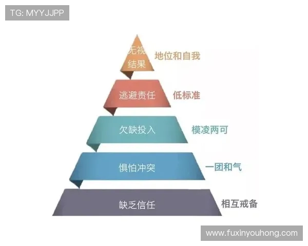 深圳滑板队团队协作的创新变革与热议背后的故事