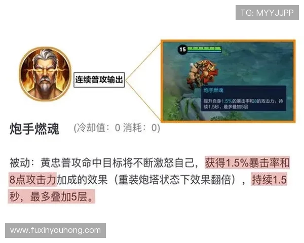 王者荣耀战术解析V5战队如何构建整体压制体系与战斗策略