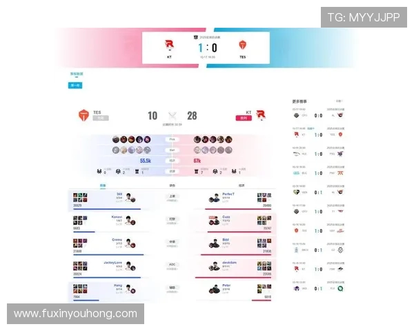 聚焦英雄联盟TES战队灵活性分析与战术调整探讨