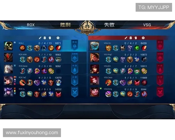 重庆足球队在杯赛积分榜上以87分稳居第一名展现强劲实力 重庆足球队在杯赛积分榜上以87分稳居第一名展现强劲实力