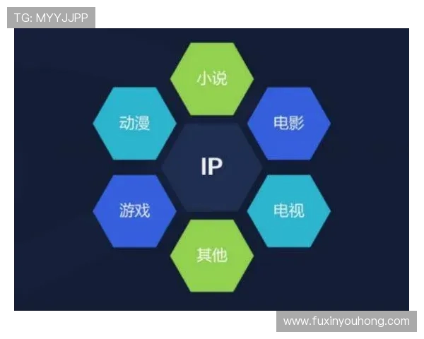 全球电竞职业联赛体系构建与产业融合发展路径研究 全球电竞职业联赛体系构建与产业融合发展路径研究